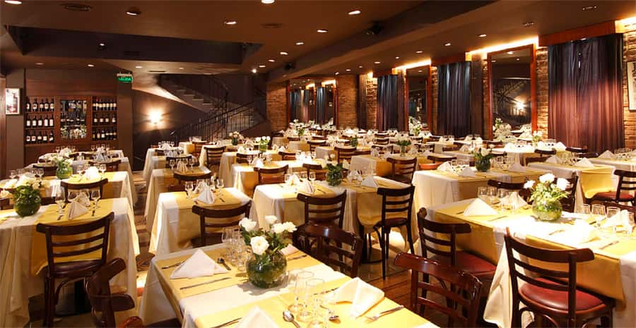 Buenos Aires: El Viejo Almacén Tango Show Ticket & Transfer - Key highlights you will feel right away